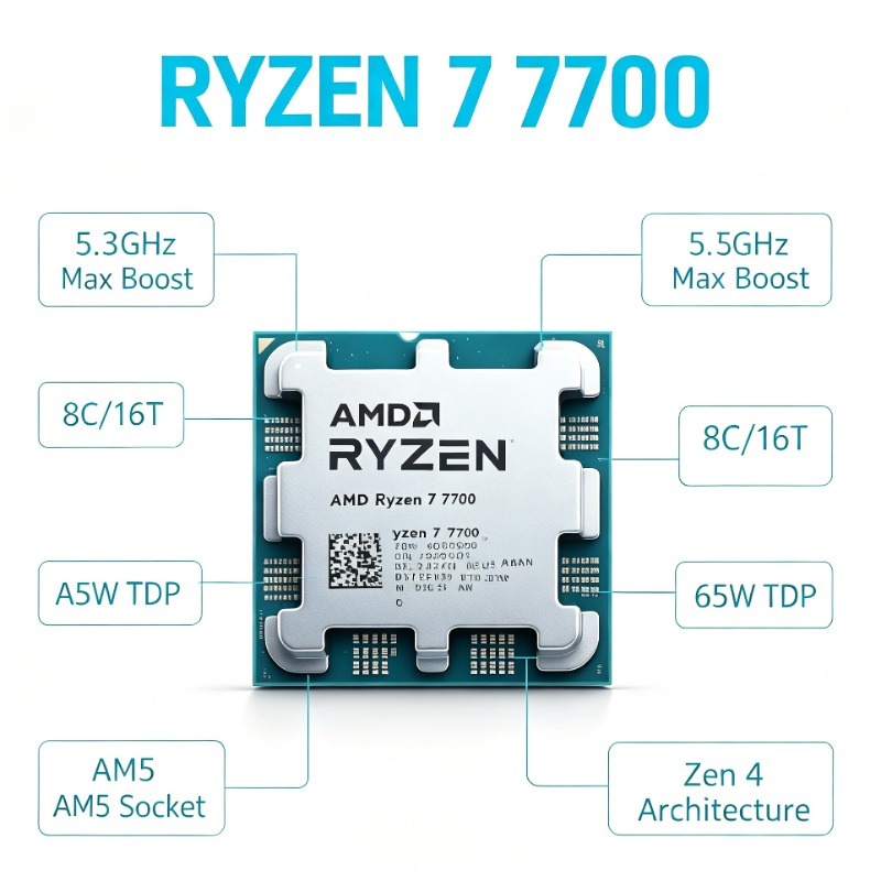 CPU para juegos de escritorio  - Pc Gaming Amd Ryzen 7 reseña y precio
