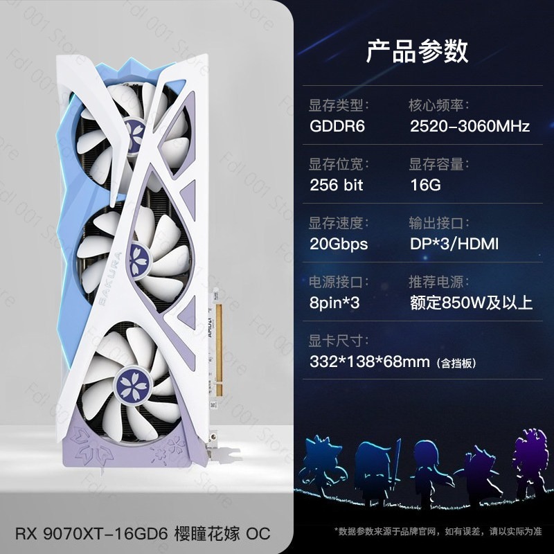 Tarjeta Gráfica Independiente  - Pc Gaming Graphics Card reseña y precio