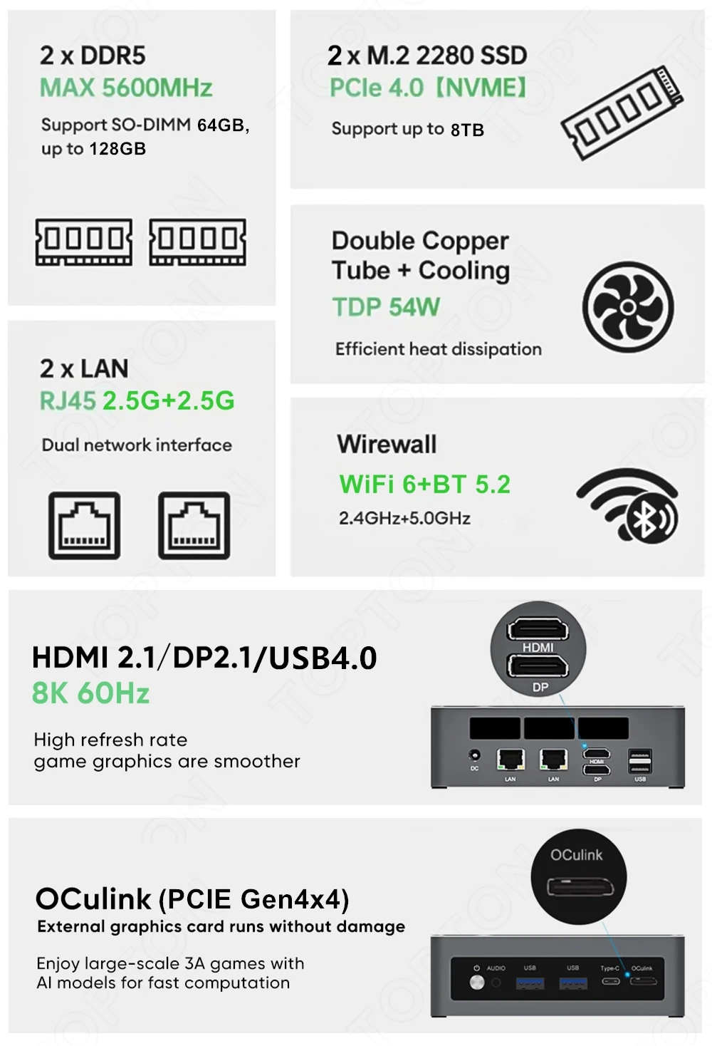 Mini PC Topton Ryzen 7 7840HS  - Pc Gaming Amd Ryzen 7 reseña y precio