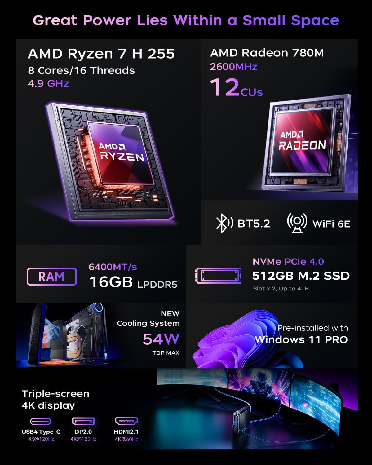 Mini PC para Juegos KAMRUI Ryz - Pc Gaming Amd Ryzen 7 reseña y precio