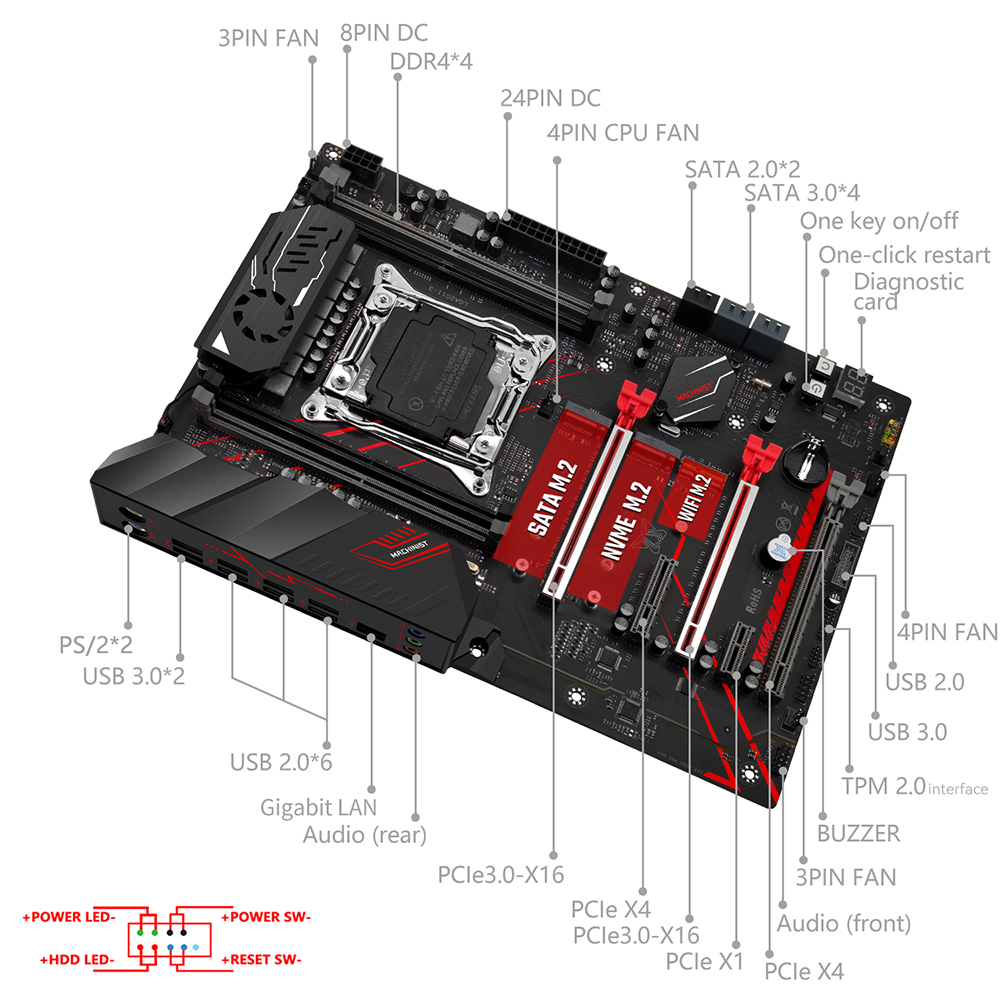 Placa Base MACHINIST X99 MR9A  - Pc Gaming Amd Ryzen 7 reseña y precio